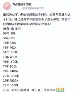 ​阿里P7自爆工作15年历年年薪，从6千到180万再到失业，值得吗？