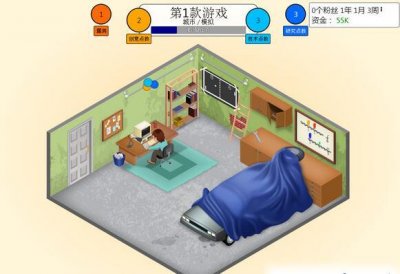​游戏开发巨头攻略 Game Dev Tycoon新手搭配技巧