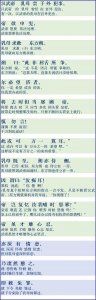 ​国学经典精译：世说新语·东方朔巧救乳母