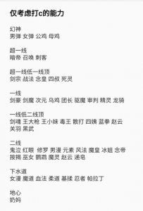 ​DNF全职业打C能力排行榜，你的职业上榜了么？