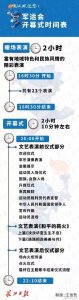 ​军运会开幕式时间定了！真人版“清明上河图”太震撼……节目亮点抢鲜看