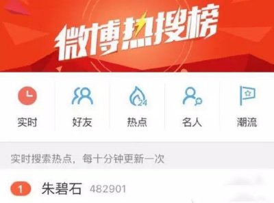 ​男扮女装“朱碧石”超惊艳，你猜他美在哪？