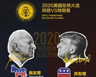 ​缇庡浗姘戜富鍏卞拰鍒剁殑寤虹珛馃嚭馃嚫
