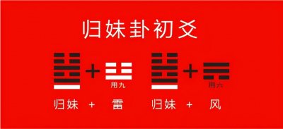 ​易经 第五十四卦 归妹卦