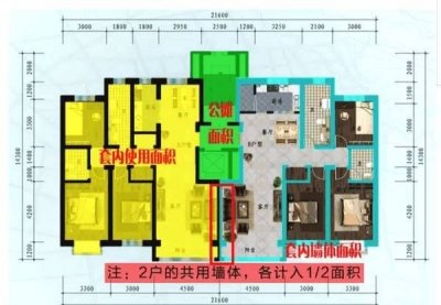 ​供暖面积按建筑面积还是套内面积,取暖费是按建筑面积还是使用面积算