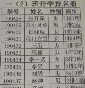​雨萱名字的含义是什么，凡雨萱名字的含义？