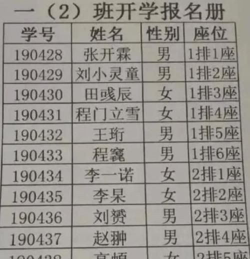 凡雨萱名字的含义