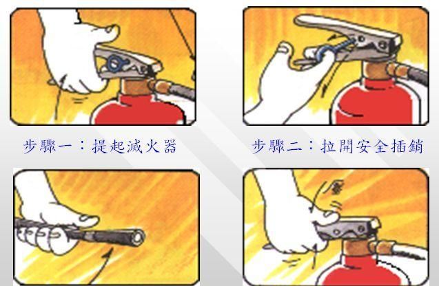 灭火器的操作使用步骤10字