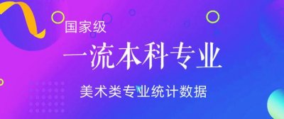 ​美术类单招专业大学排名（国家一流本科专业）