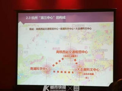 ​你听说过杭州“第三中心”吗？