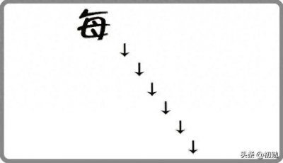 ​【看图猜成语12】一个每字旁边画着一些向下的标记，打一成语。