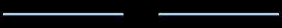 ​【就业创业联盟】蒙牛集团招聘信息