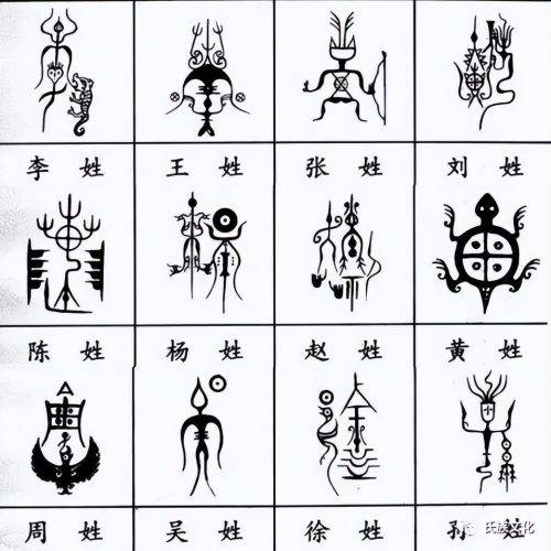 中国的十大家族前十名排行榜（中国最大的家族是哪个家族）-图5