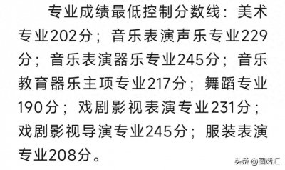 ​开始了！山西艺术类本科第1批第3轮补录，有降分