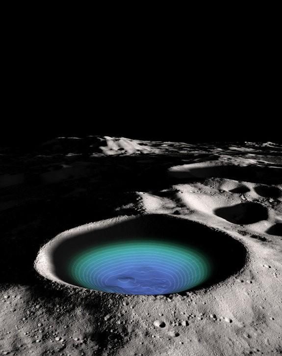 月球上有水吗，太阳和月球上有水吗？图7