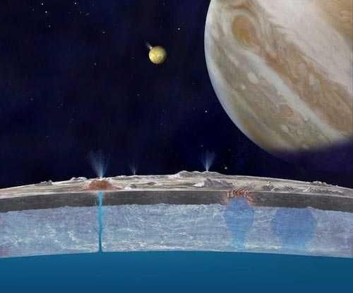 月球上有水吗，太阳和月球上有水吗？图4