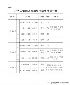 ​河南省中招考试时间公布，总分700分