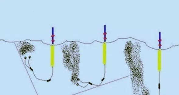 飞铅钓法的应用技巧，很多钓鱼老手都未必知道