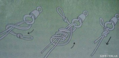 ​新鲜出炉！钓鱼主线子线和8字环绑法图解