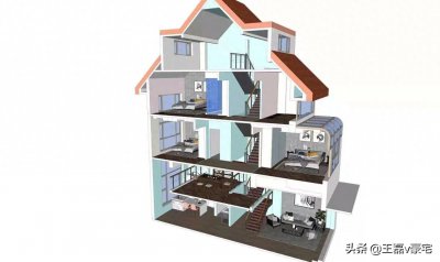 ​什么是房产中介？