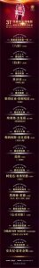 ​华鼎奖含金量有多高？艾薇儿怀孕都要参加，这三部获奖影片是证明