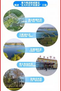 ​看古冶区最新规划出炉有五大片区。网友：希望古冶环境越来越好！