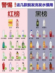 ​央视首次曝光出“致癌”洗发水 中国蜂花 滋源都上榜 国货就是强！