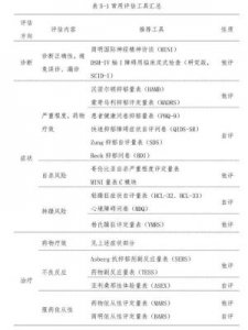 ​mdd是什么意思