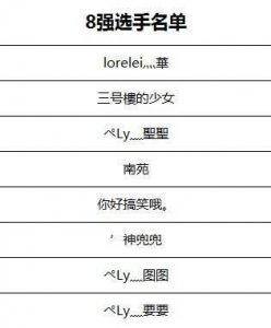 ​劲舞团名称大全(劲舞团名称空格怎么弄)