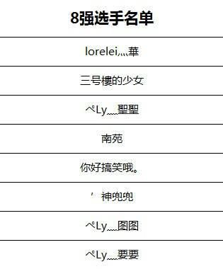劲舞团名称大全(劲舞团名称空格怎么弄)-第1张图片-