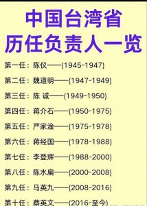 ​盘点！中国台湾省历任负责人一览！蒋经国之后大多酒囊饭袋！
