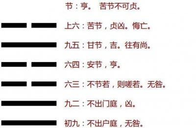 ​易经中的智慧「人间道」六十一水泽节