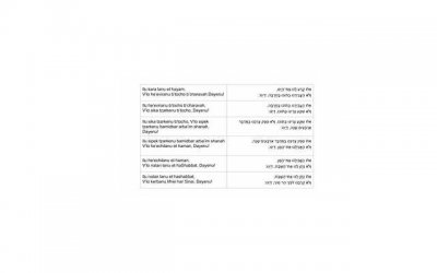 ​伴娘注意事项有哪些（伴娘送戒指注意事项）