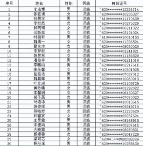 ​兰州天庆实验中学2023年招生电脑派位结果及报名须知