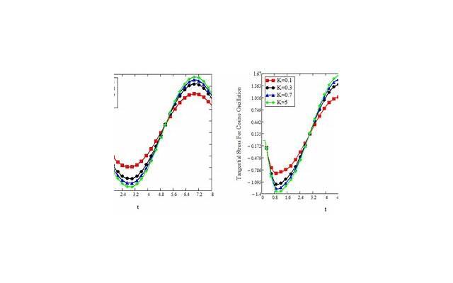 绿茶女的上位手段!学习绿茶和男人相处的三原则 绿茶女的上位手段!学习绿茶和男人相处的三原则