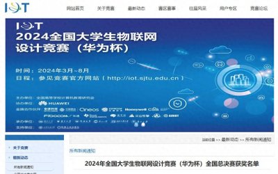 ​全国大学生物联网竞赛Top100高校，揭晓！