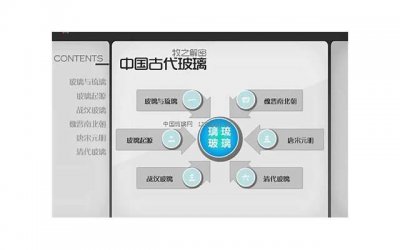 ​悲伤的钢琴曲是什么意思（钢琴曲c调是什么意思）