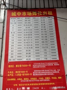 蓬安城中市场摊位出租价格表