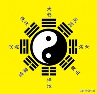 ​古人为什么要创造两种八卦